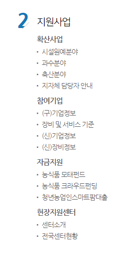 농업교육포털의 지원사업 - 확산사업(시설원예분야, 과수분야, 축산분야, 지자체 담당자 안내), 첨예기업(구 기업정보, 장비 및 서비스 기준, 신 기업정보, 신 장비정보), 자금지원(농식품 모태펀드, 농식품 크라우드펀딩, 청년농업인스마트팜대출), 현장지원센터(센터소개, 전국 센터 현황) 메뉴를 나타낸 이미지