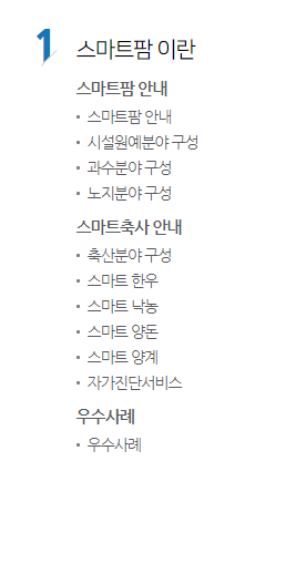 농업교육포털의 스마트팜이란 - 스마트팜 안내(시설원예분야 구성, 과수분야 구상, 노지분야 구성), 스마트축사 안내(축산분야 구성, 스마트 한우, 스마트 낙농, 스마트 양돈, 스마트 양계, 자가진단서비스), 우수사례 메뉴를 나타낸 이미지